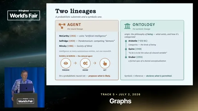 Selected presentation frame from Why Agentic Systems Need Ontologies — Frank Coyle, UC Berkeley at 214 seconds
