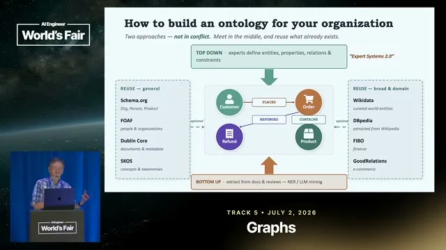 Selected presentation frame from Why Agentic Systems Need Ontologies — Frank Coyle, UC Berkeley at 521 seconds
