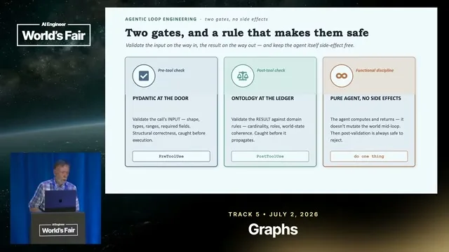 Selected presentation frame from Why Agentic Systems Need Ontologies — Frank Coyle, UC Berkeley at 1104 seconds
