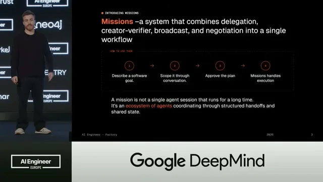 Selected presentation frame from The Multi-Agent Architecture That Actually Ships — Luke Alvoeiro, Factory at 271 seconds