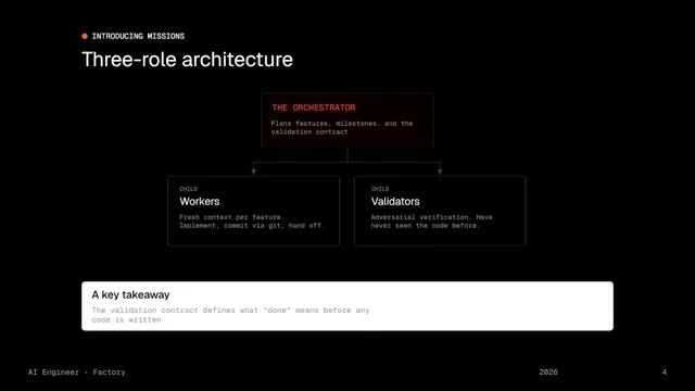 Selected presentation frame from The Multi-Agent Architecture That Actually Ships — Luke Alvoeiro, Factory at 287 seconds