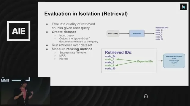 Selected presentation frame from Building Production-Ready RAG Applications: Jerry Liu at 434 seconds