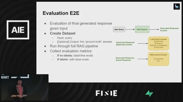 Selected presentation frame from Building Production-Ready RAG Applications: Jerry Liu at 493 seconds