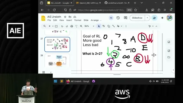 Selected presentation frame from [Full Workshop] Reinforcement Learning, Kernels, Reasoning, Quantization & Agents — Daniel Han at 7936 seconds