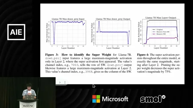 Selected presentation frame from [Full Workshop] Reinforcement Learning, Kernels, Reasoning, Quantization & Agents — Daniel Han at 9466 seconds