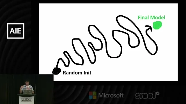 Selected presentation frame from [Full Workshop] Reinforcement Learning, Kernels, Reasoning, Quantization & Agents — Daniel Han at 946 seconds