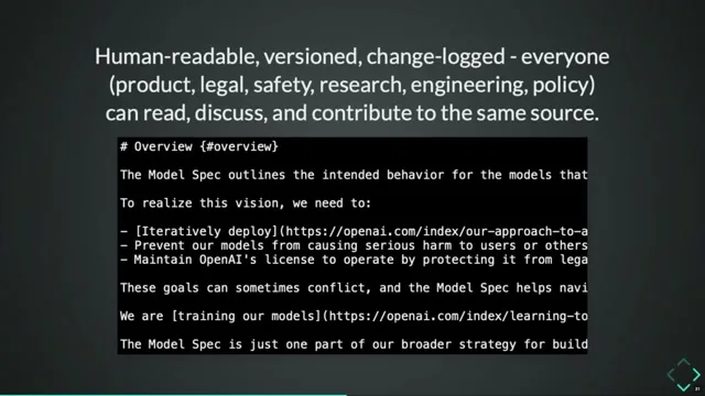 Selected presentation frame from The New Code — Sean Grove, OpenAI at 628 seconds