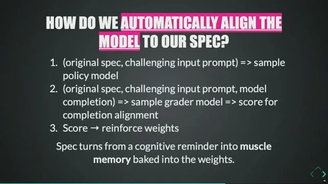Selected presentation frame from The New Code — Sean Grove, OpenAI at 923 seconds